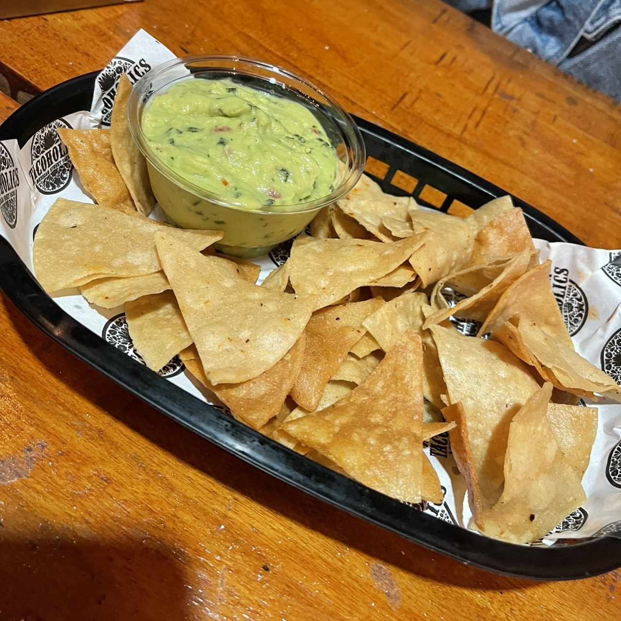 Guacamole 