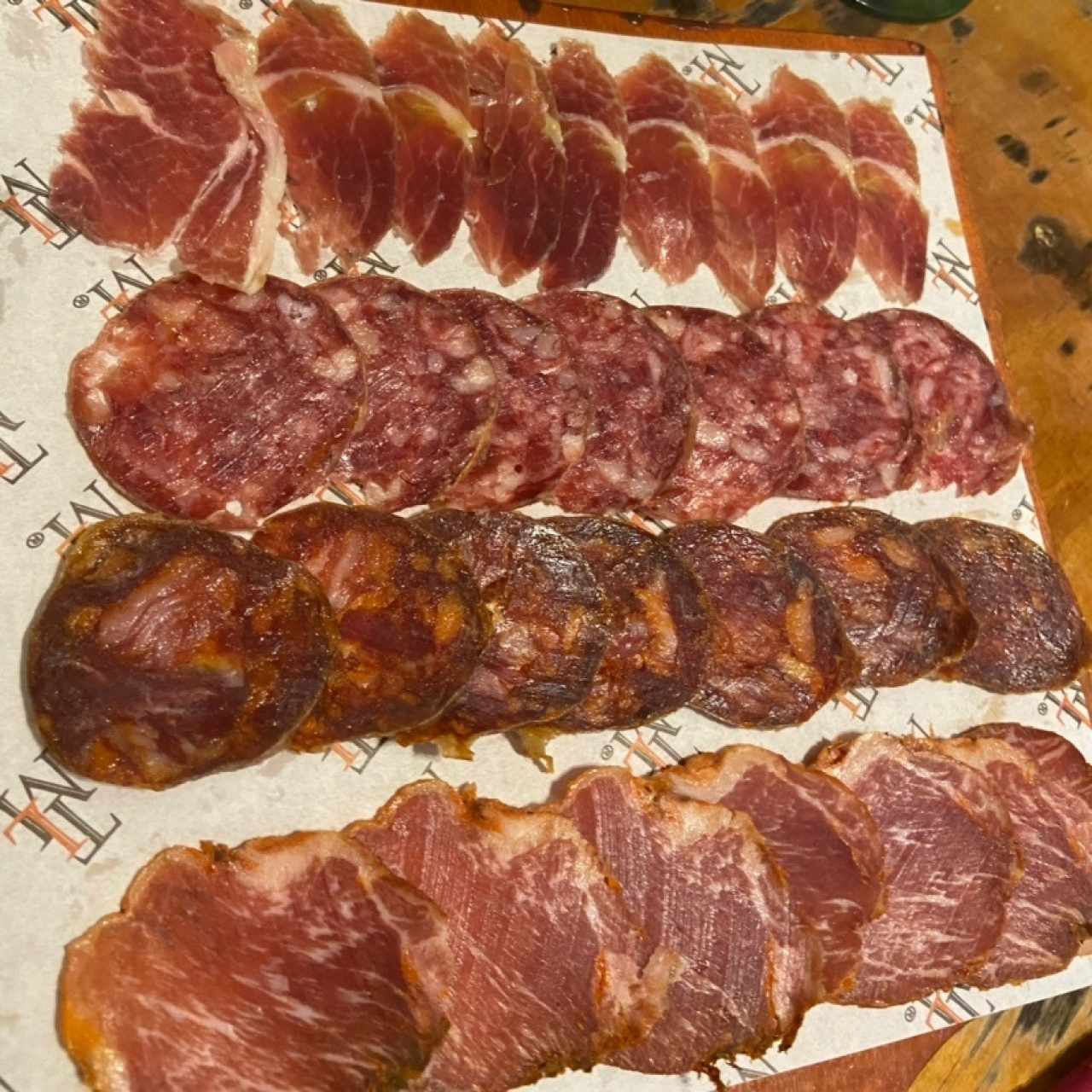 Tabla Iberica