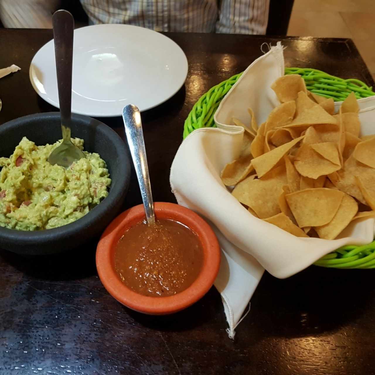 Guacamole 