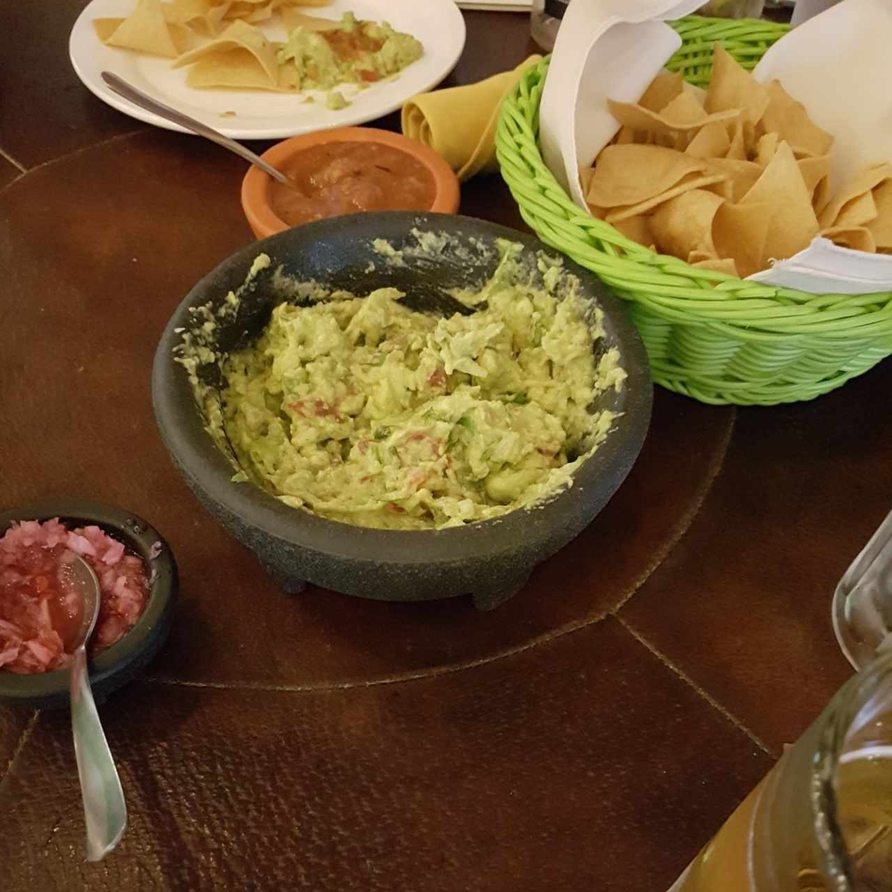 Guacamole & Chips $10