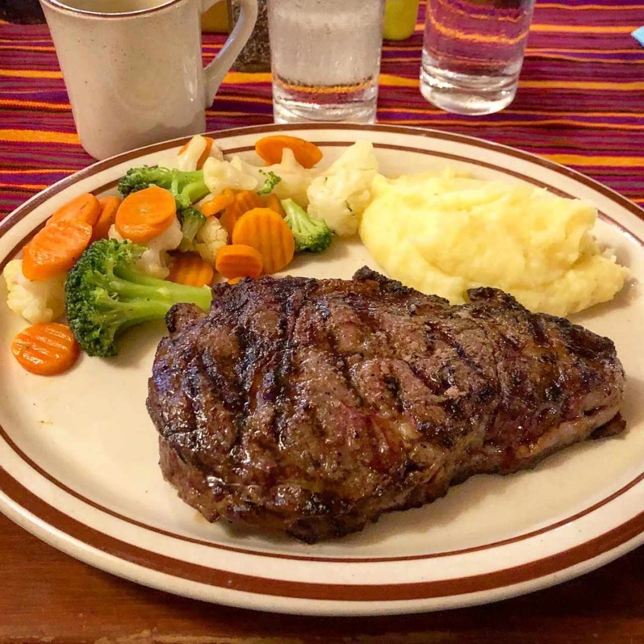 Ribeye